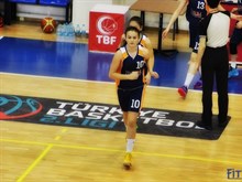 FITSLIM BASKETBOL