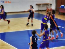 FITSLIM BASKETBOL