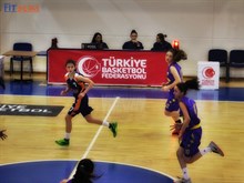 FITSLIM BASKETBOL